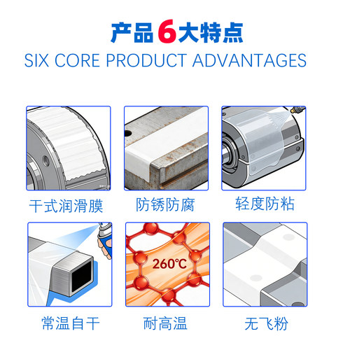铁手Fe615聚四氟乙烯干性润滑膜铁氟龙PTFE高温防粘防腐不粘涂层 - 图0