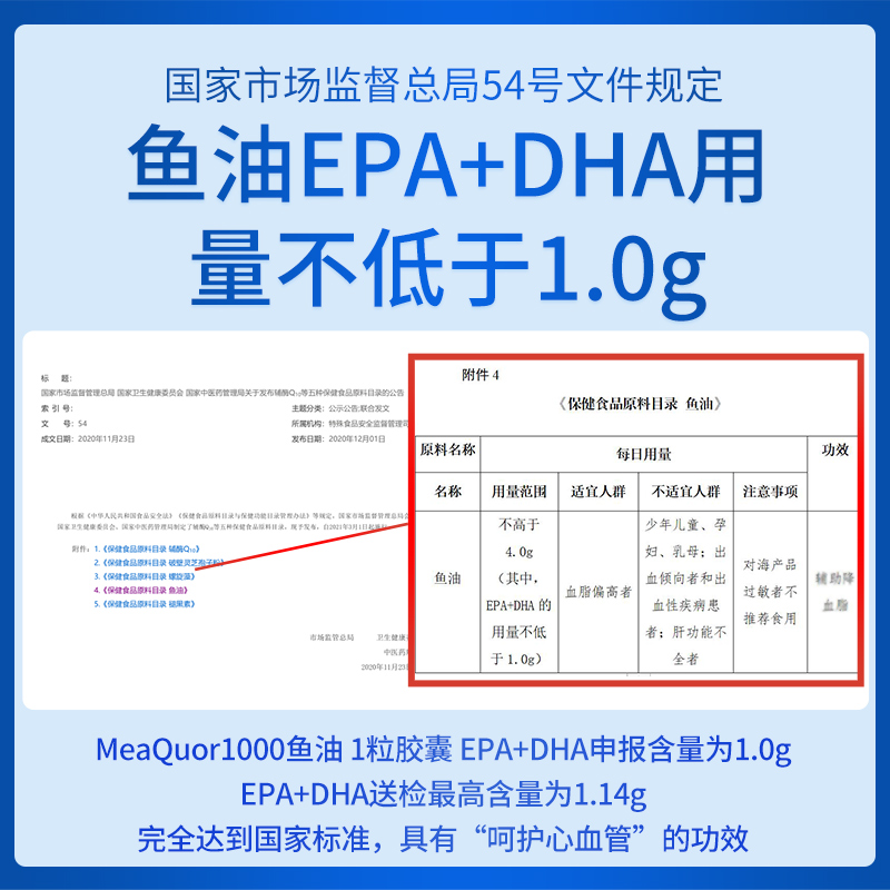 金凯撒鱼油高纯度鱼油软胶囊欧米茄3中老年omegor3猫用官方旗舰店 - 图1