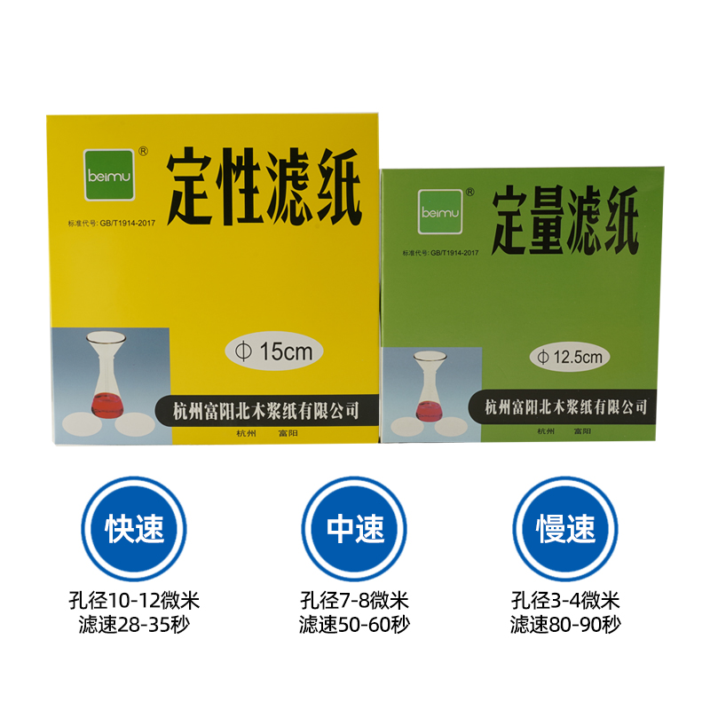 北木beimu定性滤纸7 9 11 12.5 15 18cm慢速中速快速实验室检测机油滤纸 圆形定量滤纸化学试纸卡纸60*60大张 - 图2