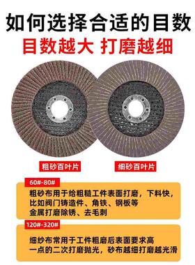 角磨机百叶轮抛光片木工打磨片百叶片100磨光机不锈钢打磨砂轮片