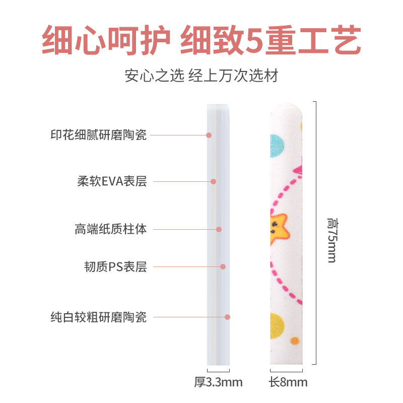 日本rubeex宝宝新生儿指甲剪不伤手防抓脸磨甲条 - 图1