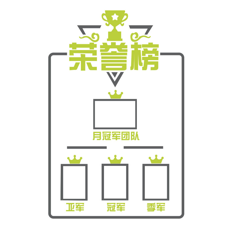 业绩荣誉榜优秀员工风采展示板光荣照片墙面贴公司文化办公室装饰 - 图3