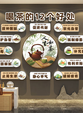 茶叶工艺制作流程图新中式茶饮室墙面装饰网红背景贴挂画氛围布置