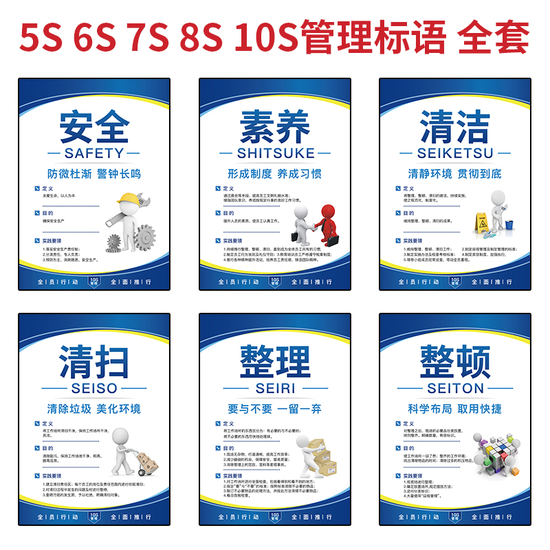 5S管理标识牌贴标语6S/7S/8S/10S企业文化宣传海报生产车间仓库展板挂图上墙办公室工厂墙贴制度牌挂牌kt板 - 图2