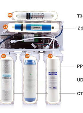 DIY10寸平口五级净水器通用滤芯 平替多品牌10寸净化器纯水机滤芯