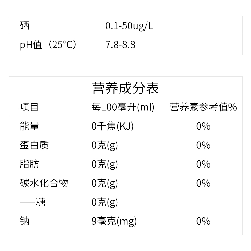 正大含西苏打水天然含硒无汽0糖0卡0脂无气泡水饮用水420ml每瓶 - 图3