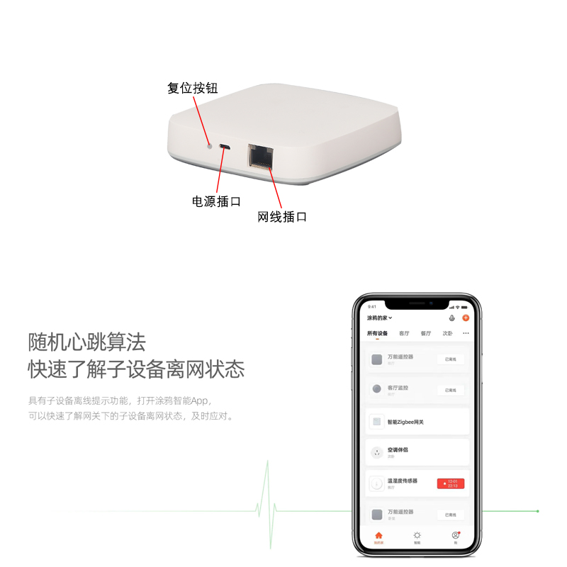 涂鸦zigbee3.0智能网关场景联动控制中心远程路由器家居系统tygwz - 图2