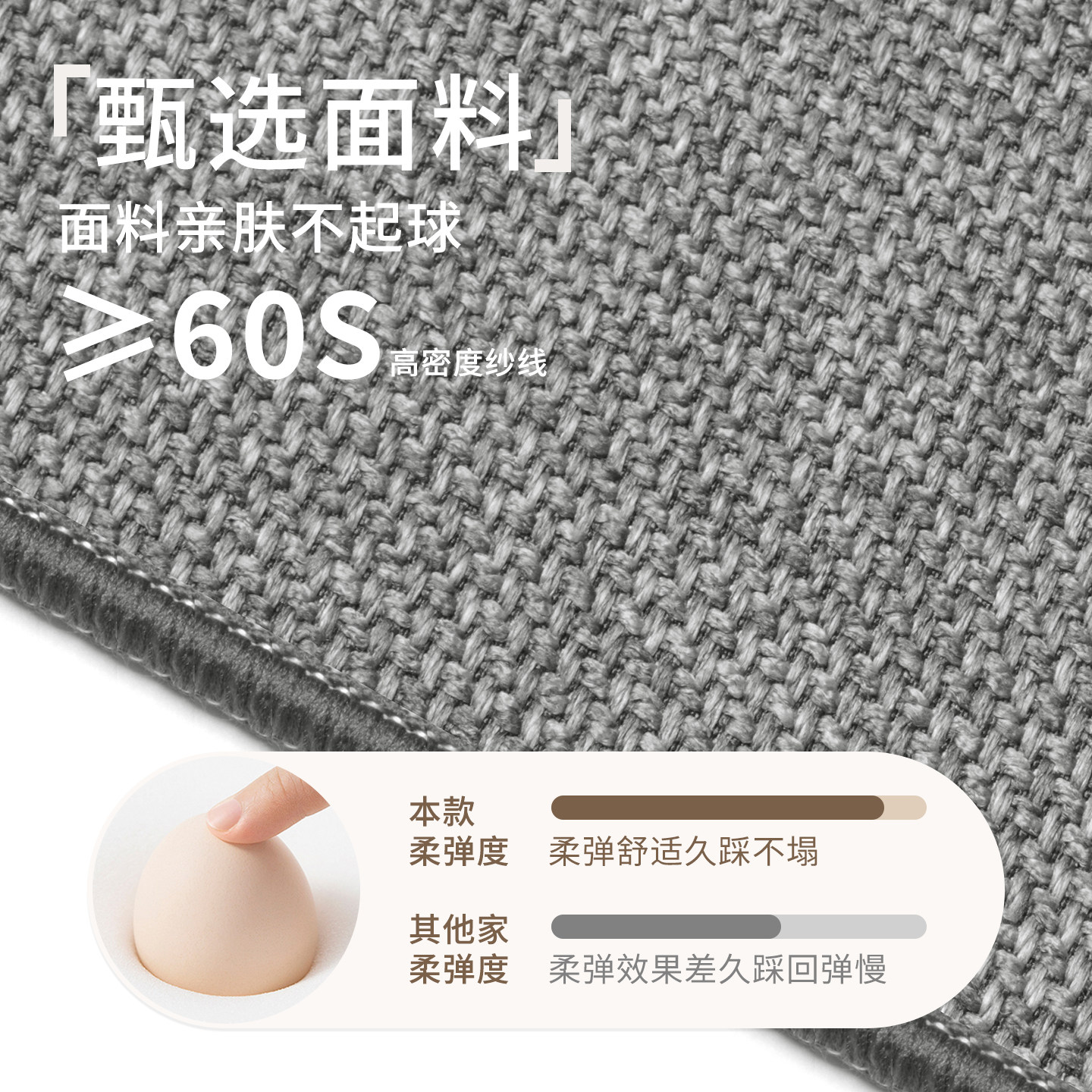 Salima kitchen floor mats are water-absorbent, oil-absorbent, non-slip, wipeable and wash-free carpet special floor mats, stain-resistant kitchen mats
