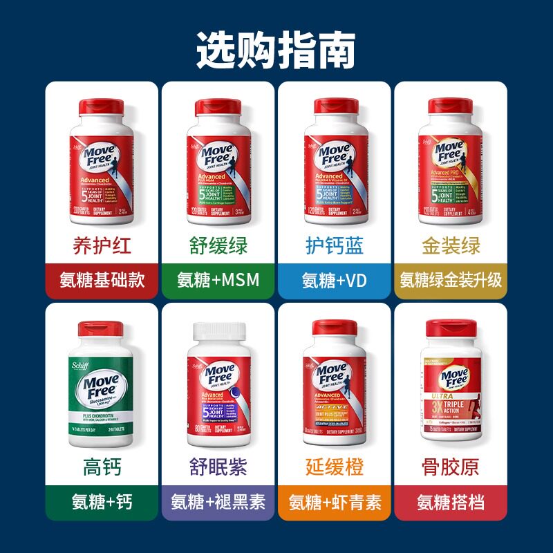 美国原装进口movefree益节氨基氨糖 云猫海外氨基葡萄糖