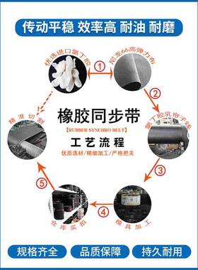 一尊同步皮带H215/220/225/230工业传动带黑色氯丁橡胶同步齿形带