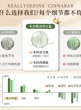 绿水晶散珠子天然DIY饰品圆珠串珠配件手工透明绿色水晶文玩手链