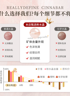 天然粉水晶散珠串珠diy配件手链
