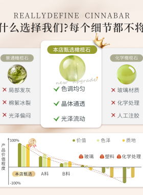 橄榄石散珠串珠DIY配件女天然橄榄石小珠子圆珠秋冬绿色显白手链