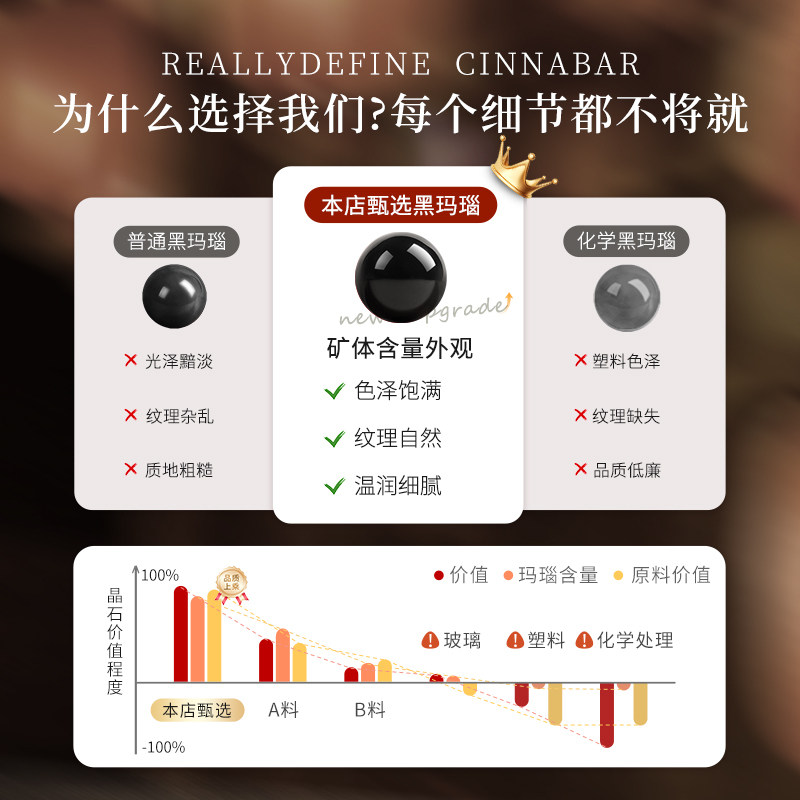 玛瑙散珠官方正品天然黑玛瑙串珠子单珠手工diy配件水晶单珠手链,淘宝优惠券,粉丝福利购,淘宝优惠卷
