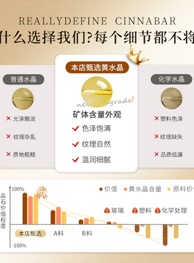 黄水晶散珠女款手工diy配饰手链天然巴西黄水晶原石散珠串珠手串