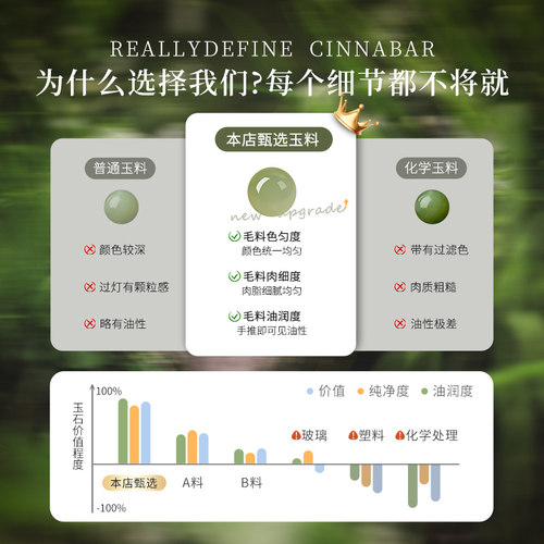 天然和田玉散珠子配件串珠配饰手工diy玉珠手链母亲节送妈妈礼物 - 图1