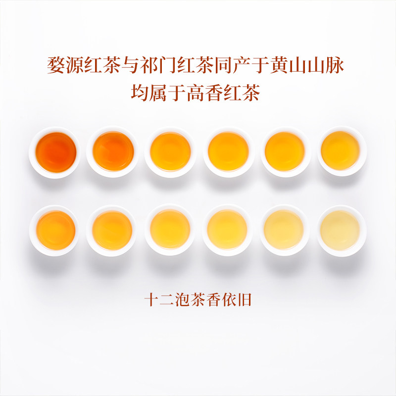 百年婺源老茶号 黎乾昇 2024年新茶婺源 荒野老枞红茶 100g罐装 天猫优惠券折后￥24包邮（￥69-45）