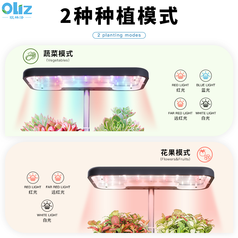 室内智能花盆植物生长补光灯仿太阳全光谱花卉多肉绿植专用观察盆