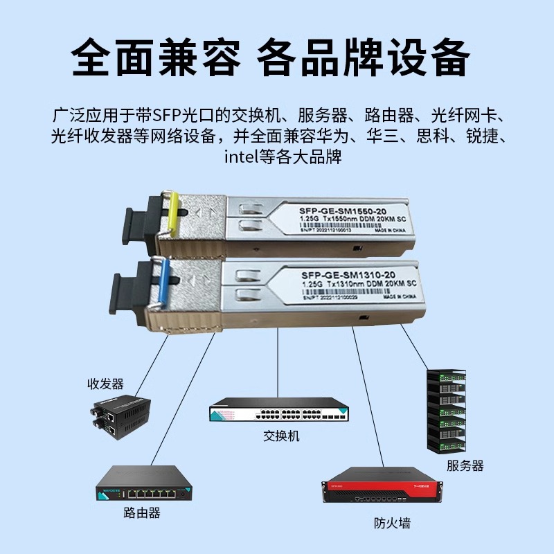WAYOS维盟千兆单模单纤SC接口光模块20公里单芯1.25G1310nm1550nm 20km医院校园出租屋弱电监控工程全光组网 - 图0