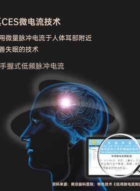 MEETSLEEP瞌睡熊CES智能睡眠仪