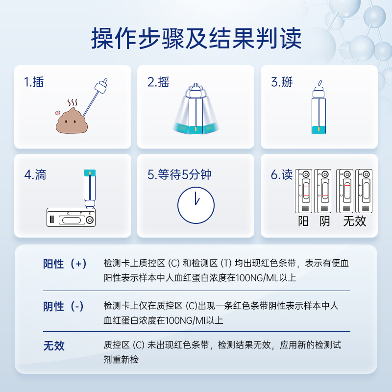 丽纳芯 粪便肠癌早筛检测肠道fob大便潜血试纸大便隐血检测试剂盒