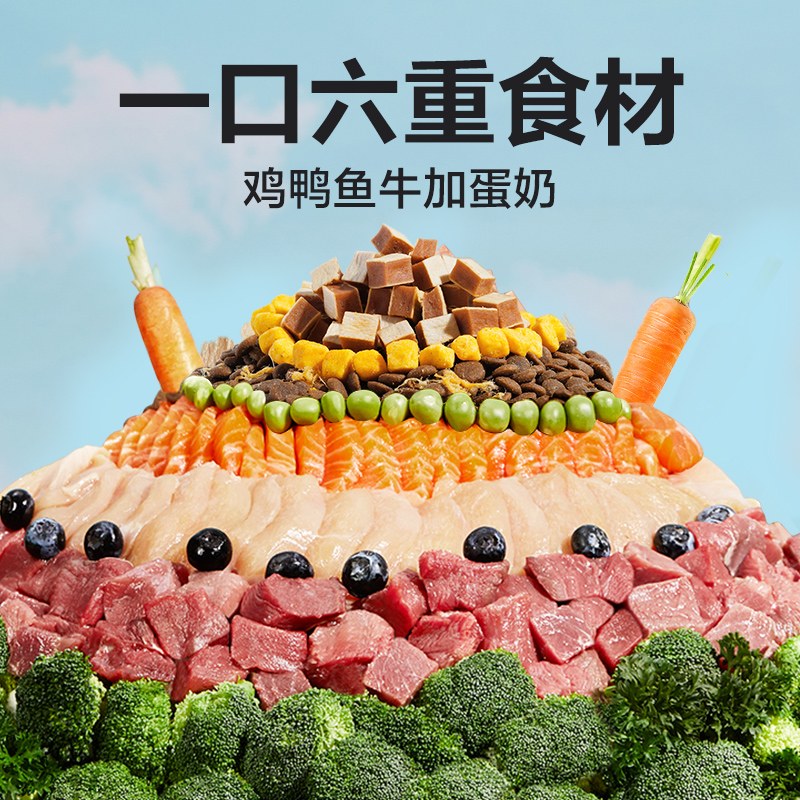 商品详情图片