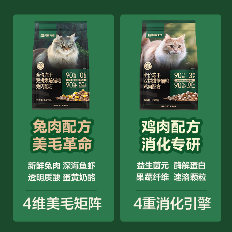 网易天成兔肉烘焙猫粮成猫幼猫无谷鸡肉低温烘焙鲜肉冻干网易严选