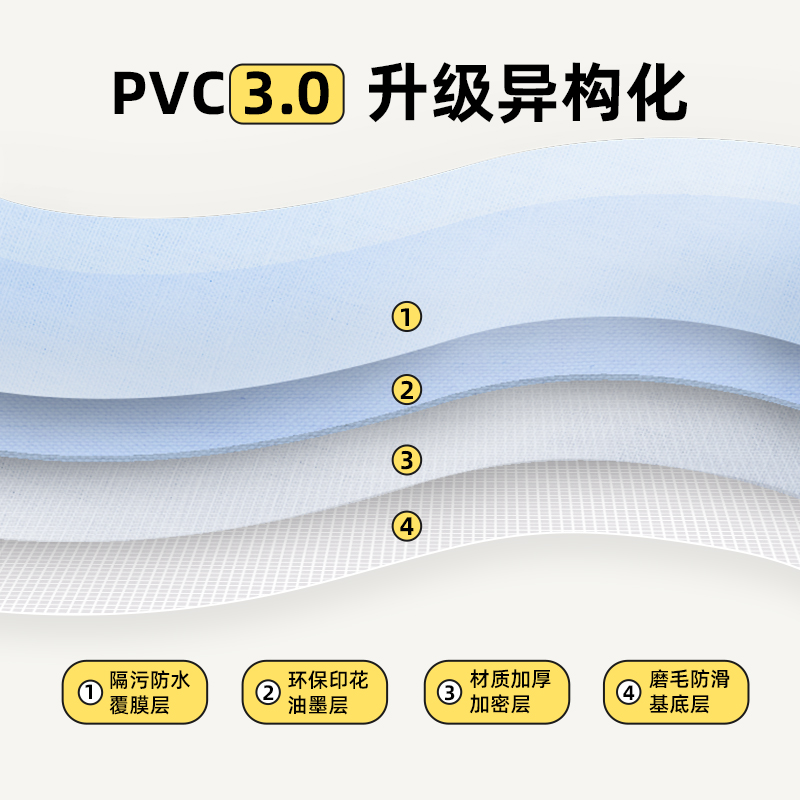 本知2024新款桌布免洗防水防油防烫餐桌茶几台布椭圆形轻奢高级感 - 图2