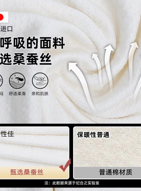 纪合之腰部腹部防寒保暖护腰