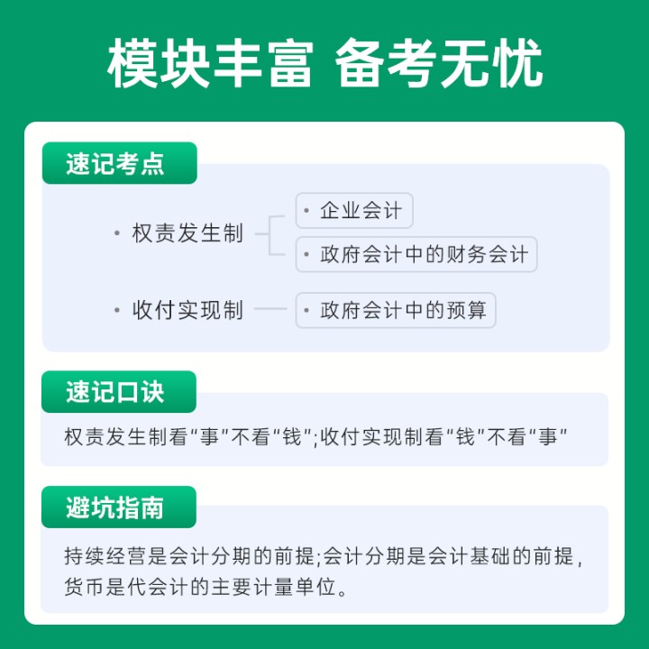 10天过初级】初级会计教材2024年逆袭宝典必刷题+章节习题经济法基础和初级会计实务资料网络课程真题高频考点课程23真题-图2