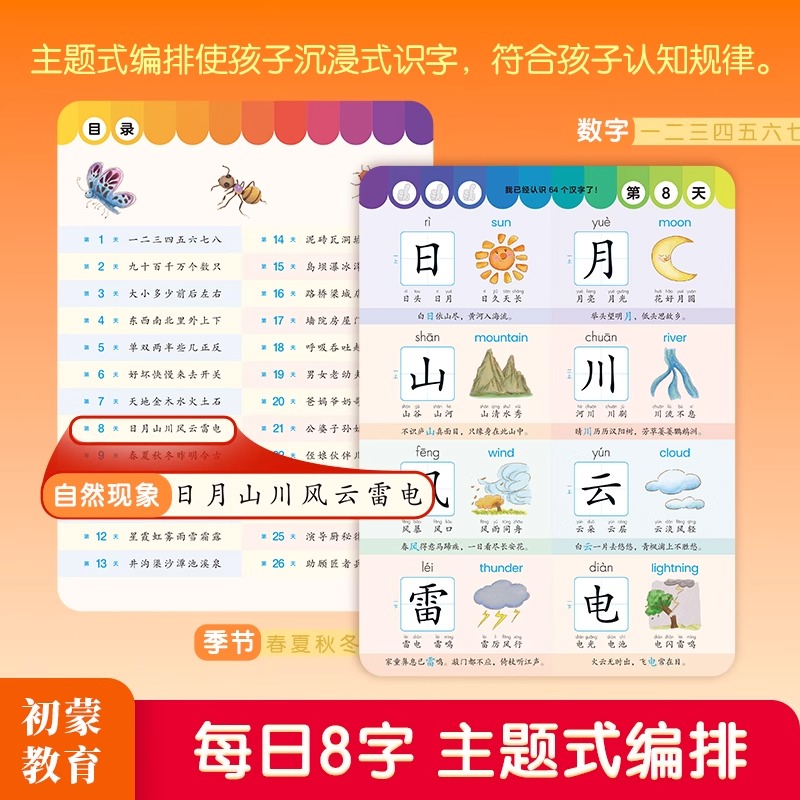 宝宝学前识字1200字老师推荐幼儿早教启蒙识字神器（附线上课程）3-6岁识字书幼儿识字启蒙宝宝儿童幼儿园学前中大班看图象形识字