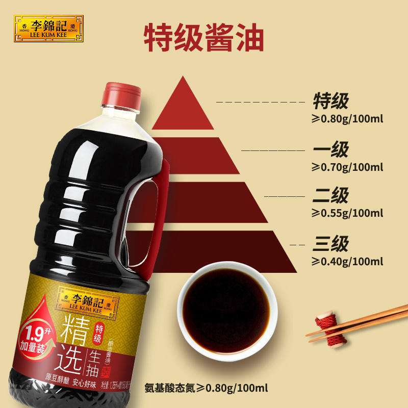 李锦记精选生抽1.9L大瓶加量装特级酿造生抽酱油（1.75L+150ml）