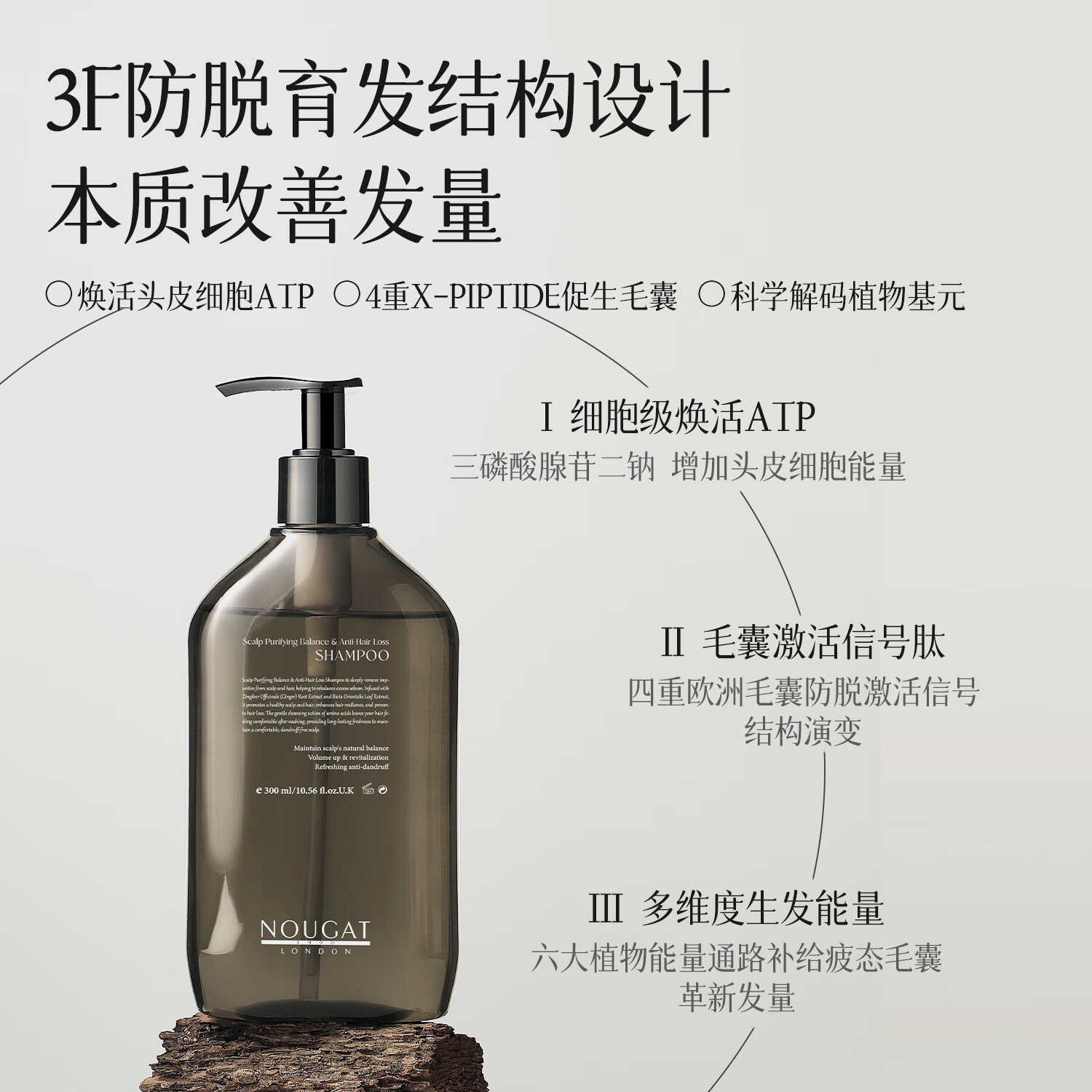 安享好物 安享S级洗发水-NOUGAT防脱洗发水