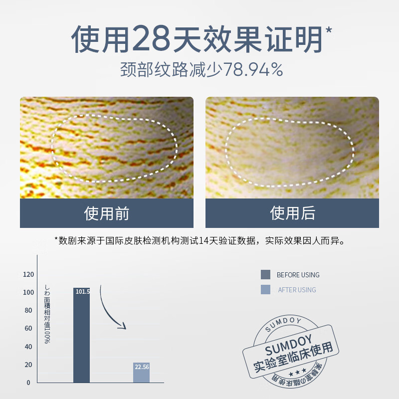 SUMDOY 日本进口颈纹霜去颈纹抗皱提拉紧致去除淡化颈纹颈部护理 - 图2