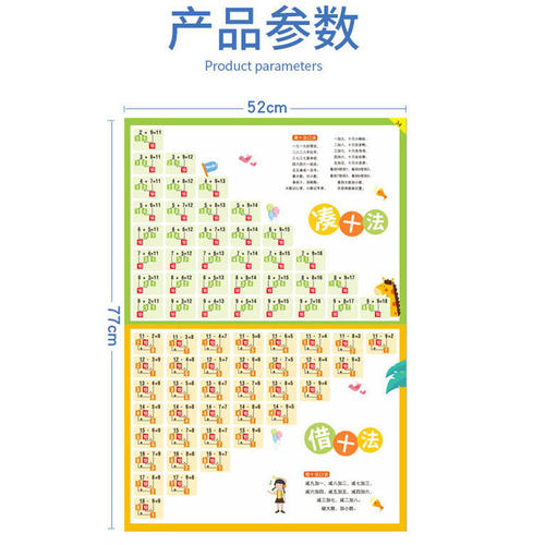 凑十法借十法挂图数学加减法口诀表教具分解与组成幼小衔接墙贴-图3