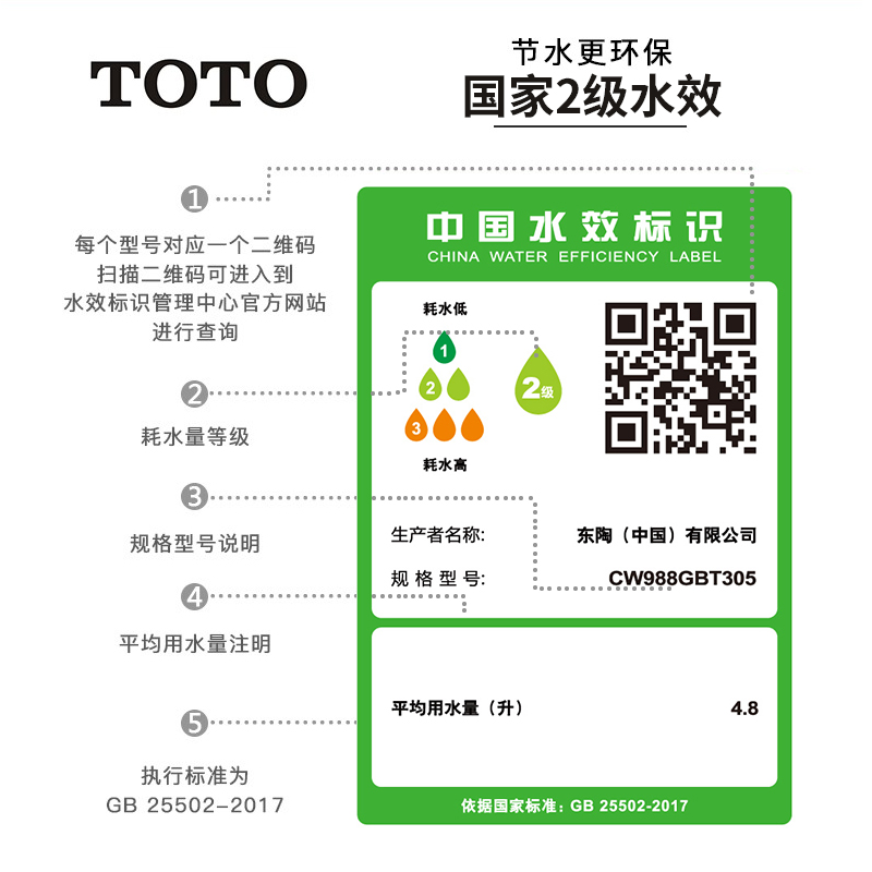 TOTO马桶CW988超漩智洁连体坐便器一体4.8L节水静音座厕(04-A) - 图3