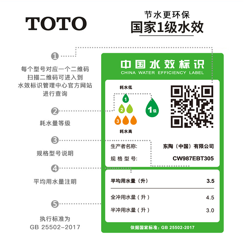 TOTO马桶CW987REB新超漩家用连体智洁节水大冲力陶瓷坐便器(04-A)-图3