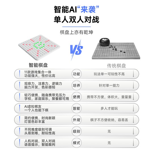 Dangdangli intelligent ai backgammon multifunctional electronic version