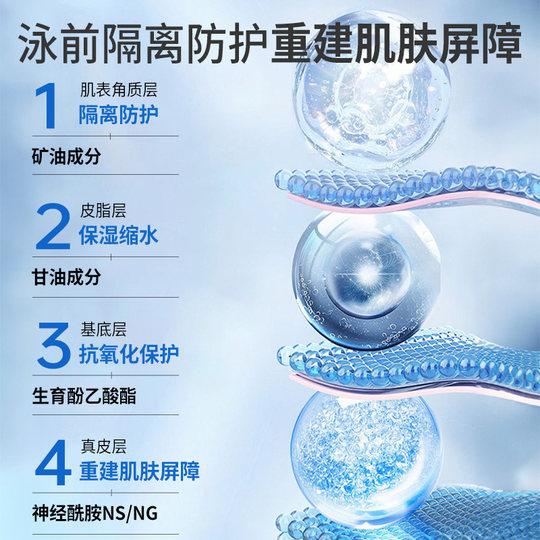 N0.1 swimming anti-chlorine body lotion