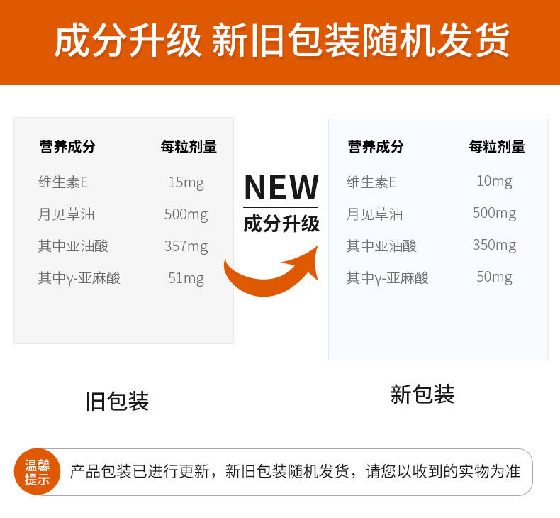德国月见草油规律经期量少不来胶囊 warnke女性健康海外月见草油