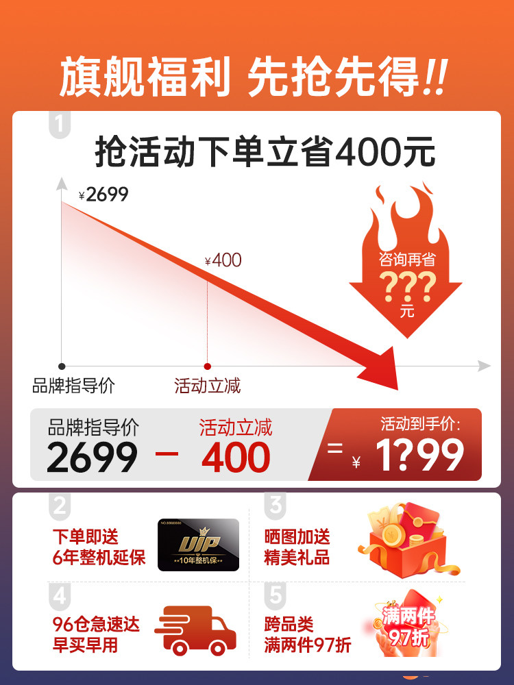 【性价比】海尔统帅空调挂机新一级 Leader空调空调