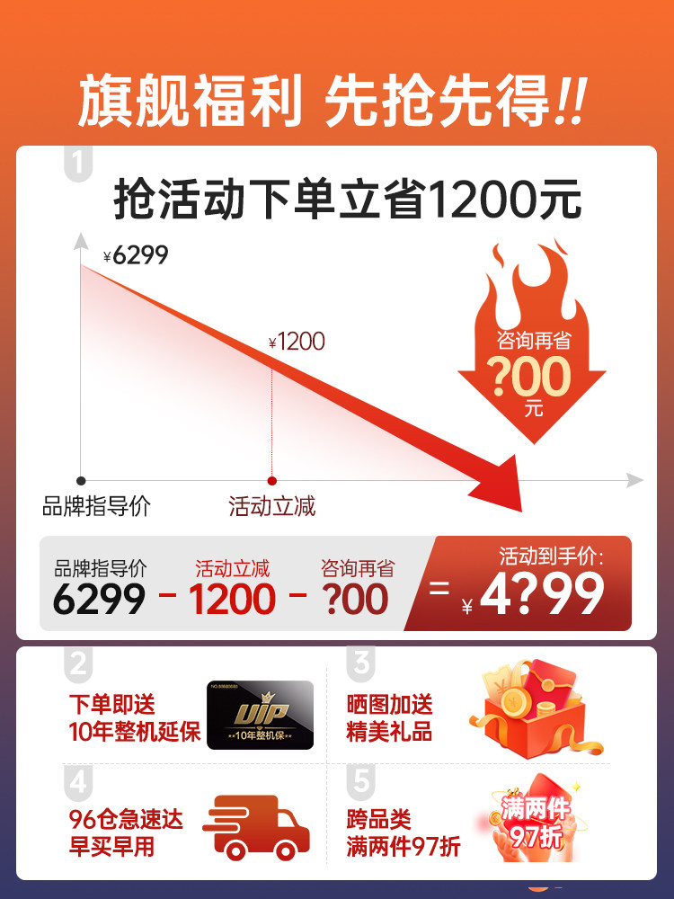 【旗舰】海尔统帅立式冷暖家用柜机 Leader空调空调