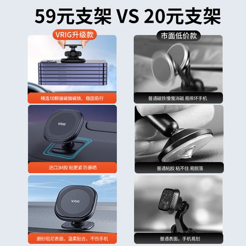 VRIG唯乐格MG-06车载手机支架适MagSafe磁吸14promax无线充电车用汽车上仪表台导航车内中控台12/13手机通用 - 图3