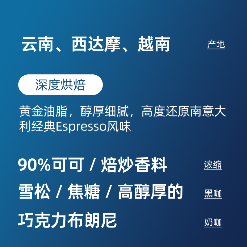 CappaRomA南意假期咖啡豆咖啡馆级黑咖啡浓郁饱满意式经典咖啡豆