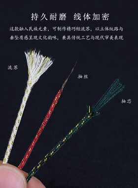 【多金系列】2026金缕纱圆股包芯棉绳文玩绳凤眼百香籽橄榄核线绳