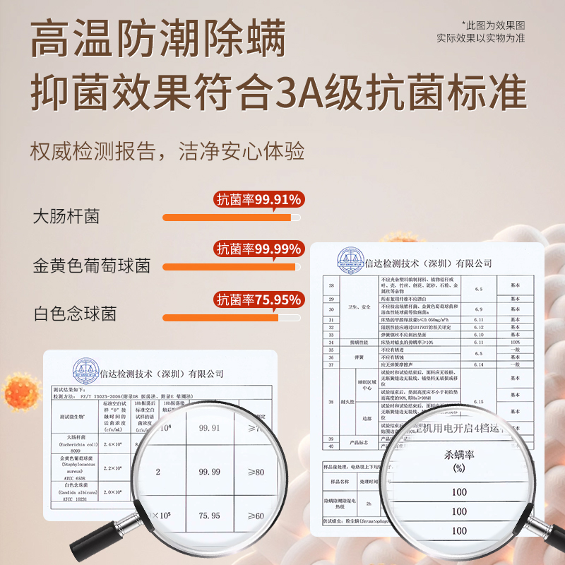 暖身毯小型电热毯办公室暖脚神器秋冬桌下取暖绒毯盖腿加热护膝毯 - 图3