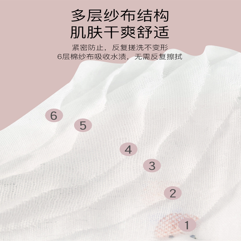新生婴儿儿童纱布洗脸巾小方巾口水巾全棉口水兜围嘴拍嗝口水围