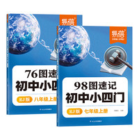 【易蓓】初中小四门知识点图解速记