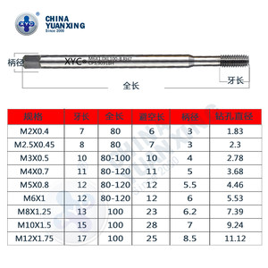 XYC挤压丝锥无涂层丝攻粉末高速钢加工铝合金M6加长机用丝锥