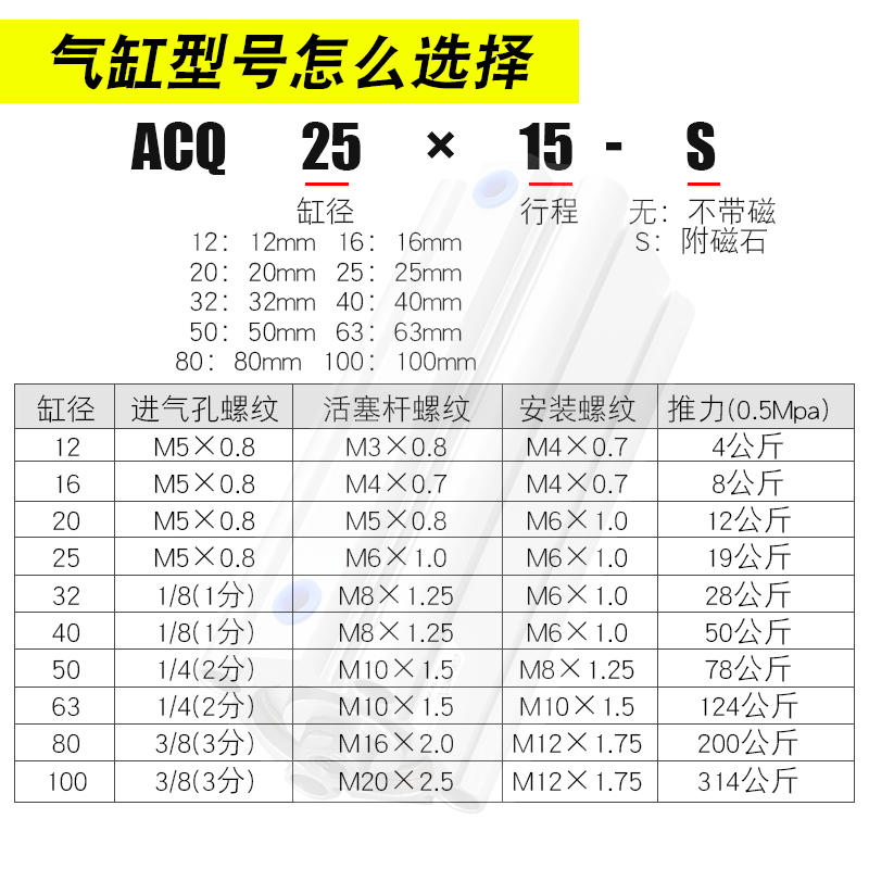 63亚德客气动32薄型气缸ACQ20X25X40X50X5X10X30X35X45X75SX100B - 图0